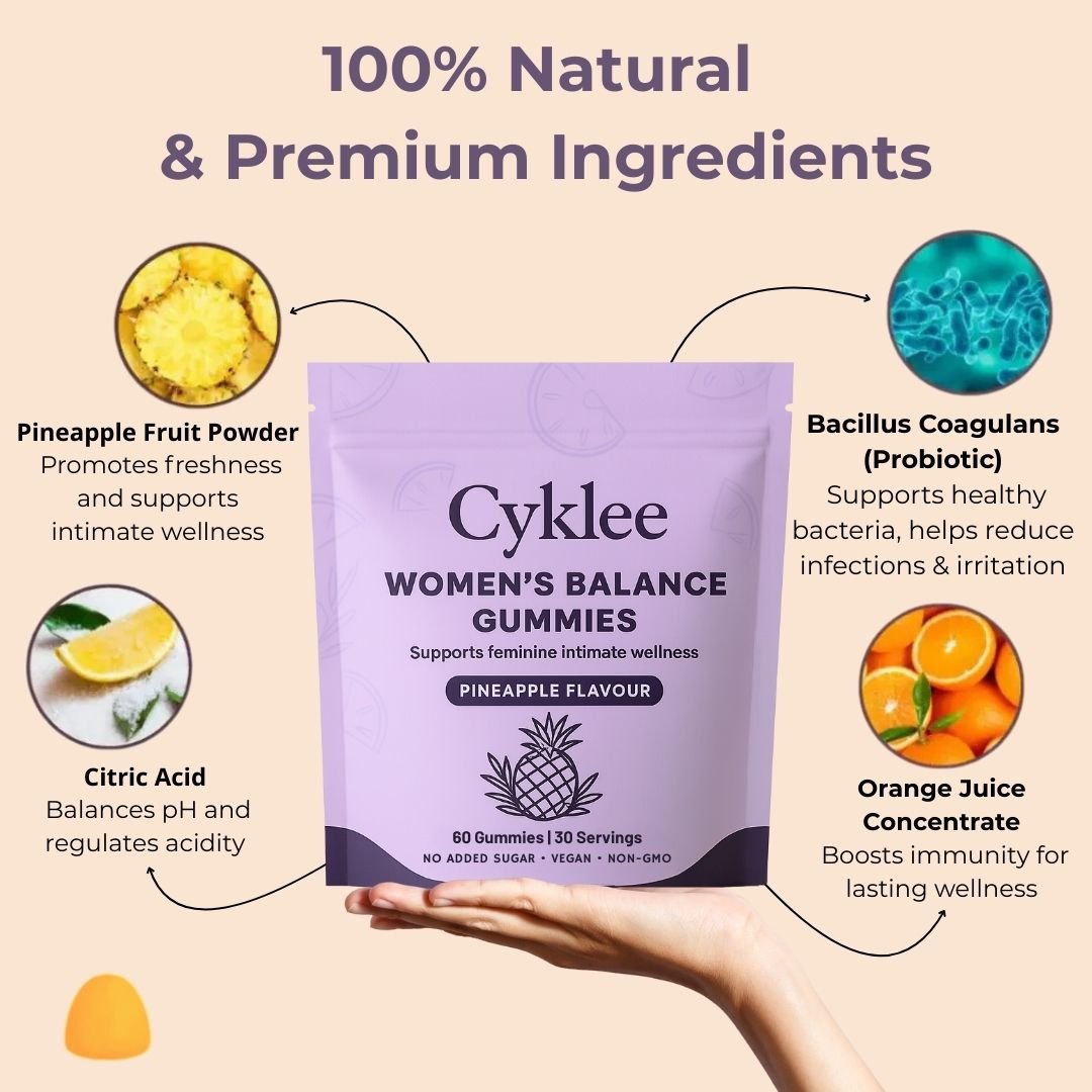 Balance Gummies - cyklee.com